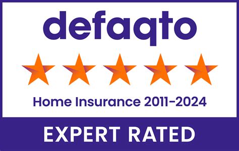 defaqto home insurance